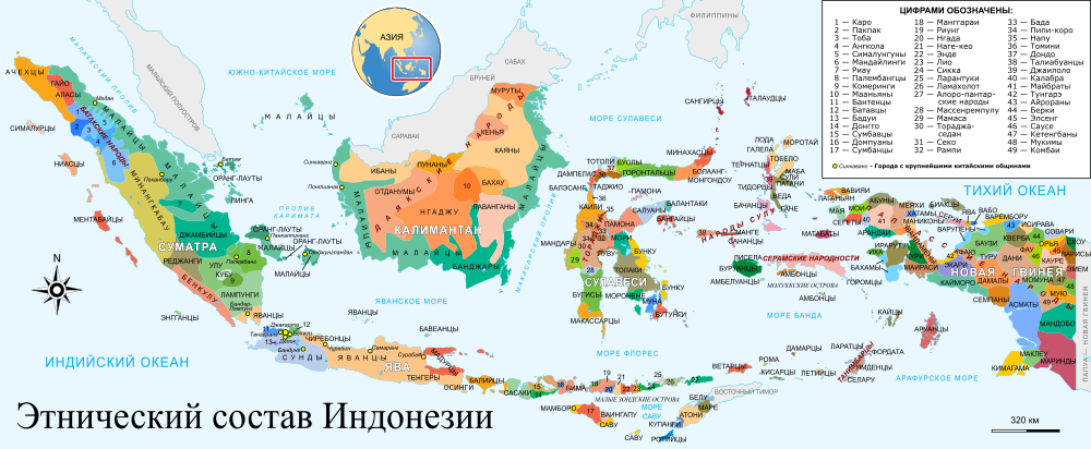 Население Индонезии